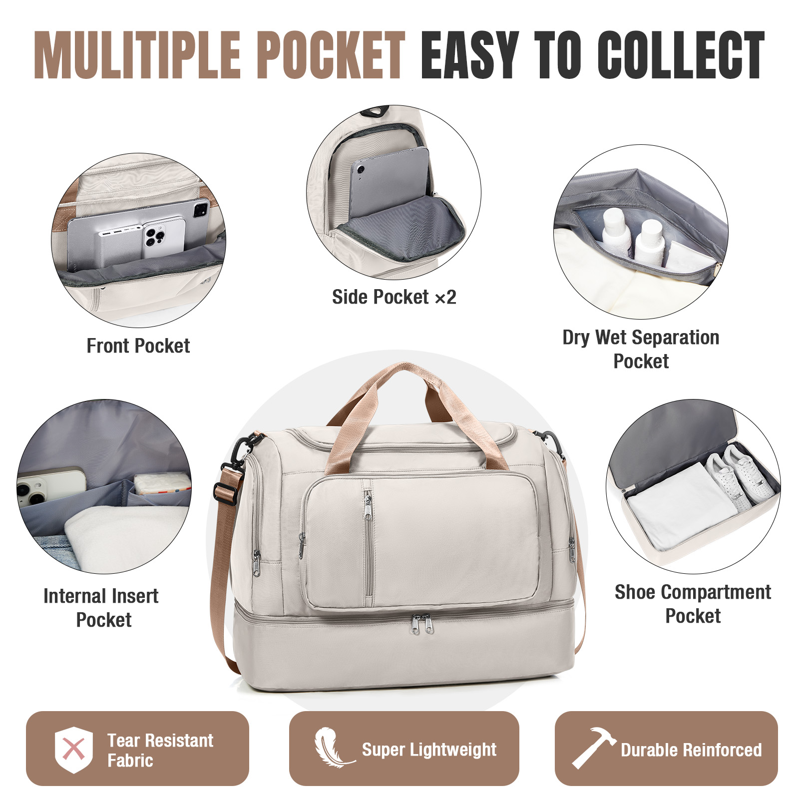 Torby podróżne na osobiste rze – Weekender Bag Duffle recenzja i cena
