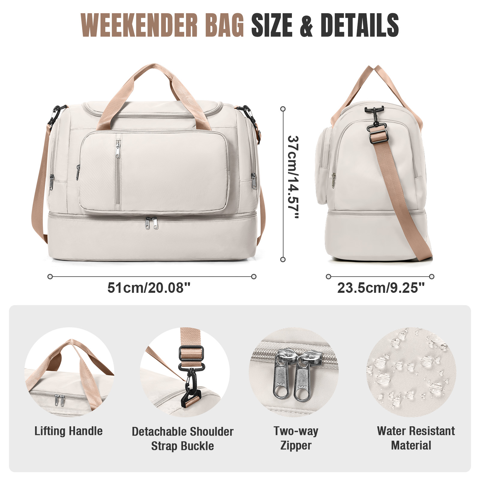 Torby podróżne na osobiste rze – Weekender Bag Duffle recenzja i cena