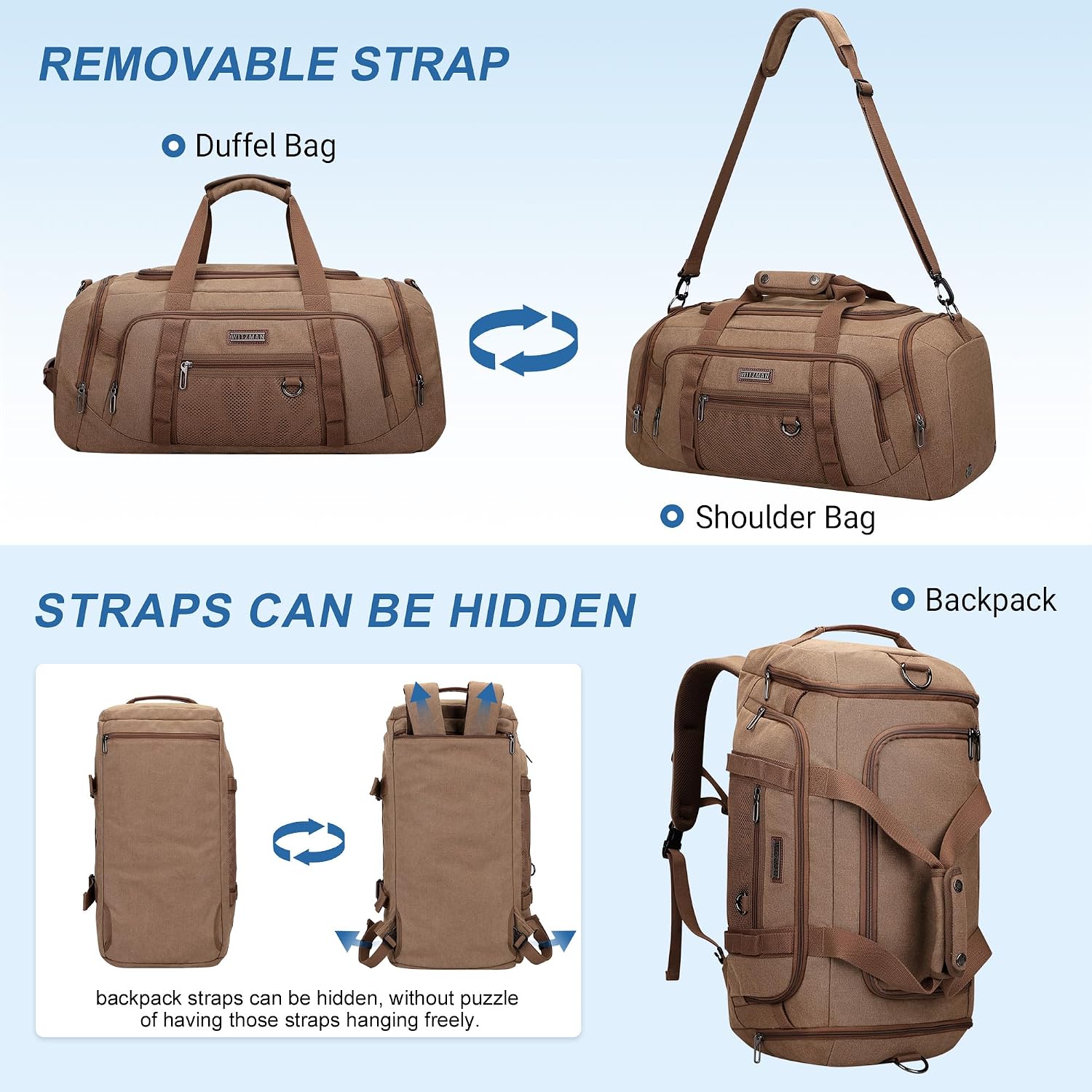 Płócienna torba podróżna dla m – Weekender Bag Duffle recenzja i cena