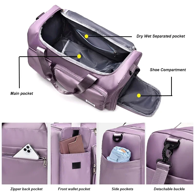 Torba podróżna o dużej pojemno – Weekender Bag Duffle recenzja i cena