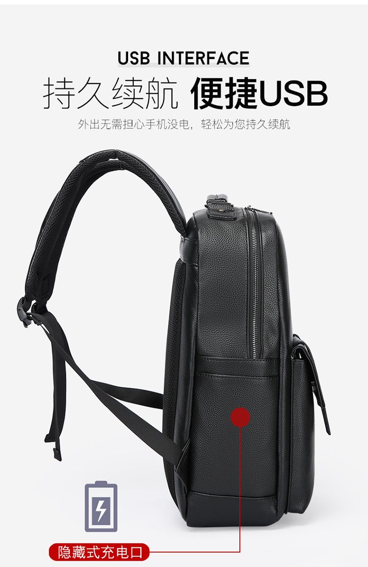 Luksusowy męski plecak skórzan – Luxury Bags For Travel recenzja i cena